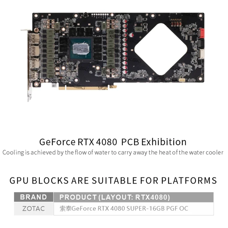 Блок водяного охлаждения Byksk – обзор и цена Rtx 4080 Super 16Gb